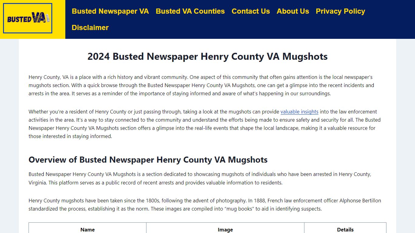 2024 Busted Newspaper Henry County VA Mugshots